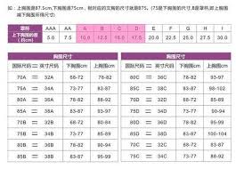 深度解析：7534aa与7534a的关键差异