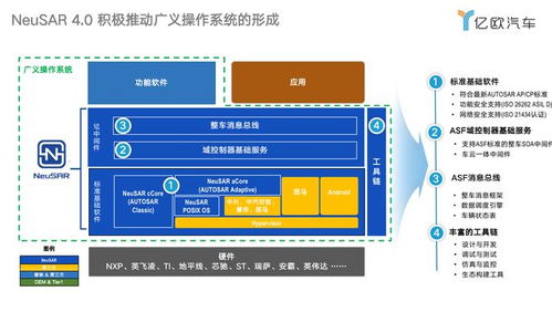 “你了解‘发挥潜能’的真正含义吗？”