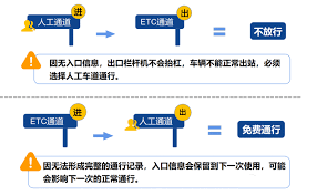 2024年清明节期间高速公路免费通行吗？免费几天？