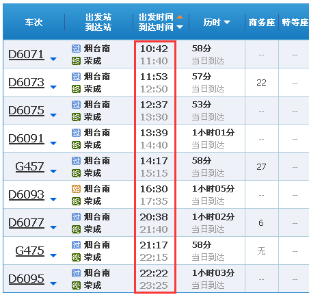 K2108列车时刻表及停靠站点查询