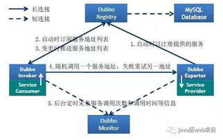 1990年代经济波动下的社会总供求动态解析