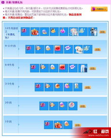 如何免费获取QQ炫舞紫钻？QQ炫舞紫钻领取攻略