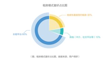 追求品质生活，国精产品48X为您保驾护航