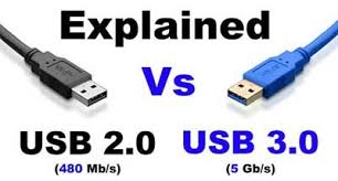 USB2.0技术详解与应用实践