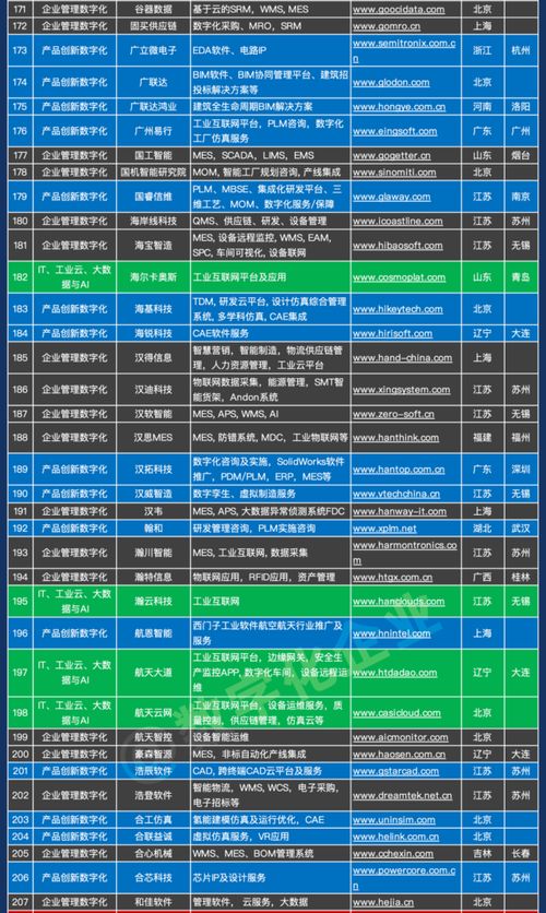 天津“国五条”细则，楼市新风向！