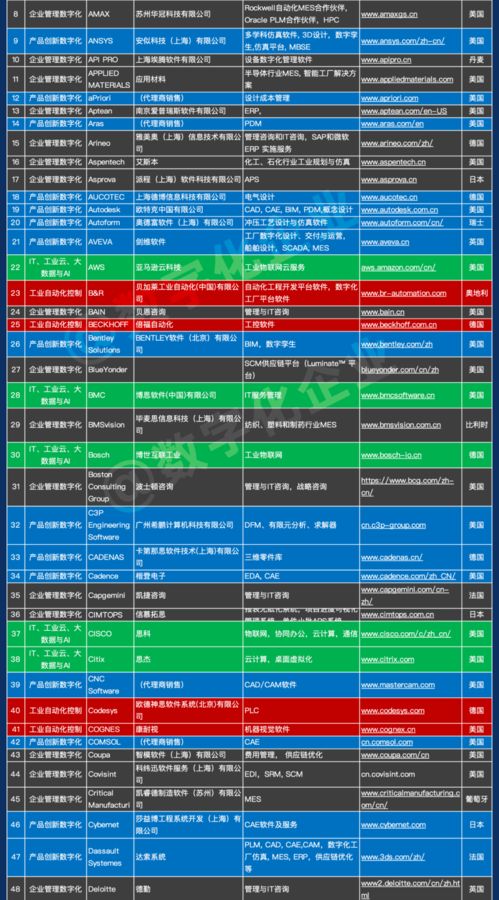 天津“国五条”细则，楼市新风向！