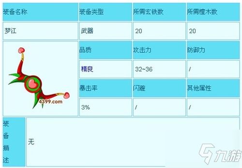 《造梦西游3》沙僧装备获取全攻略