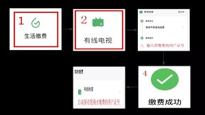 吉林省数字电视缴费指南