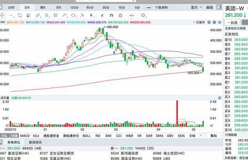 腾讯市值暴跌5000亿港元：幕后真相究竟为何？