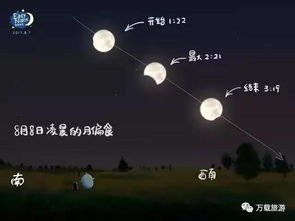 夜幕下的星空奥秘：探索夜观天象的魅力