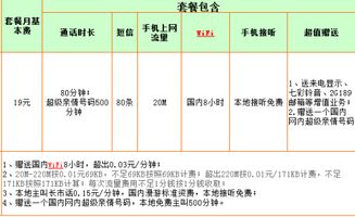 哈尔滨电信宽带：最低资费，一年多少钱让你惊喜连连！