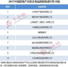 中国价值观的内涵