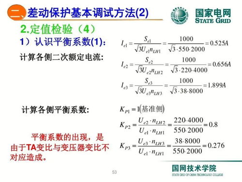 解锁妹调日记深层玩法：高手必备技巧与攻略秘籍