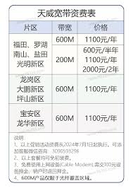 深圳天威宽带全方位体验：网络新生活一键解锁