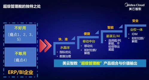 TGA数码天堂：探索最新科技，畅享智能生活