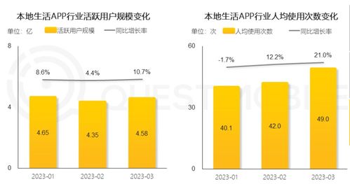 获取港京图源图纸资源的方法