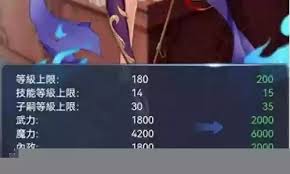 《异世界催眠物语：实力飞速提升的绝密策略》