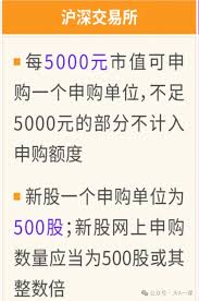 抢钱机会！11月不容错过的打新日期全