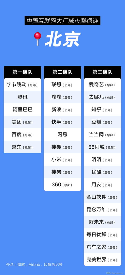 福州市数字青少年宫官方网址是多少？