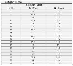 66毫米等于多少厘米