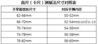 66毫米等于多少厘米