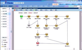 探索SMG公司核心业务：开启未来科技新篇章