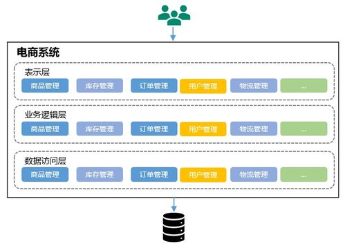 探索SMG公司核心业务：开启未来科技新篇章