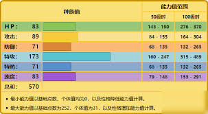 《最强搭配指南：宝可梦剑盾电束木的顶级配招策略》