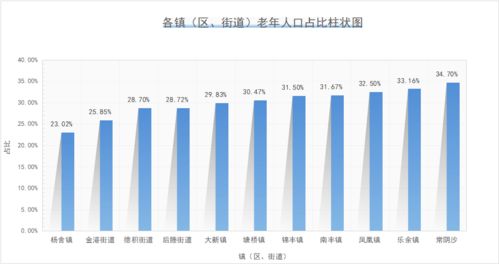 台湾2021年人口总数是多少？点击！