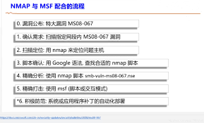 ！QCDownload究竟意味着什么？