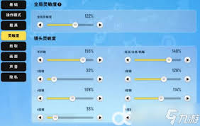 “吃鸡高手必看：如何调整灵敏度最稳？最佳技巧与面板推荐！”