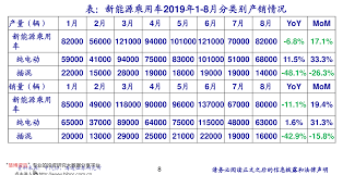 三沙概念股全览