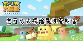 《宝可梦大探险》全元素属性相克关系图大！