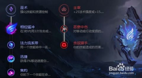 LOL瑞兹出装攻略，速来围观！