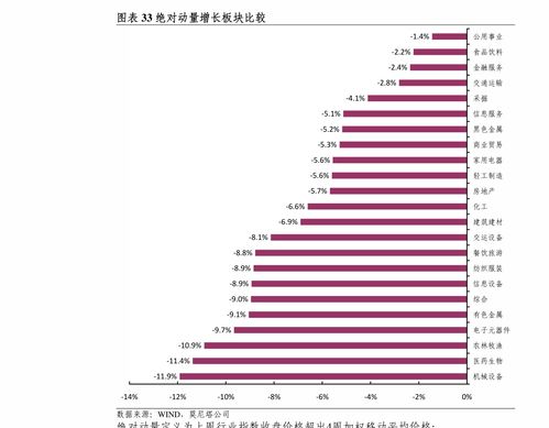 华泰证券为何拒绝拥抱大智慧？