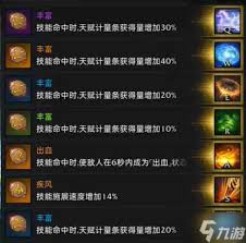 《主动条件技能大比拼：自由之心最优升级与加点顺序全攻略》