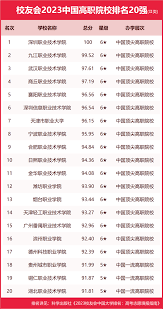 吉林三本大学盘点：这些高校值得关注！