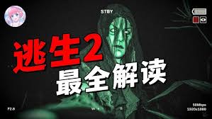 逃生2剧情全面解析