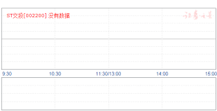 何学葵股票风波