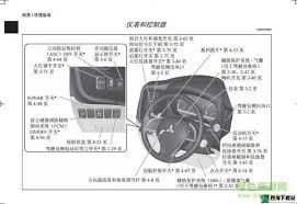 什么是欧系高端软件、日系高端软件、国产高端软件?