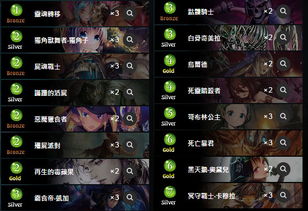 《影之诗》龙族卡组：棉被王加持的终极骄傲