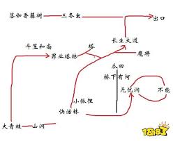 黑神话：悟空小张太子支线任务，四魔将位置指南