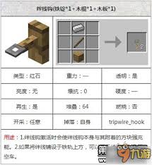 《我的世界》高手秘籍：绊线钩的巧妙设置与运用技巧