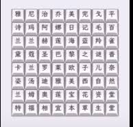 美妆界找茬大师：最in名字攻略
