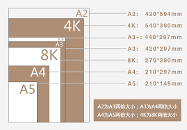 54k纸张尺寸详解