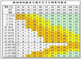 54k纸张尺寸详解