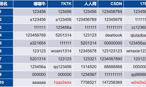 39sss：神秘代码背后的真相