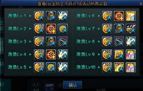 古文明霸主转职全攻略：高手秘籍大公开