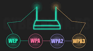 WAP3速度能否秒杀WAP2？