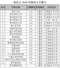 贵州神秘全真大学事件大真相惊人！